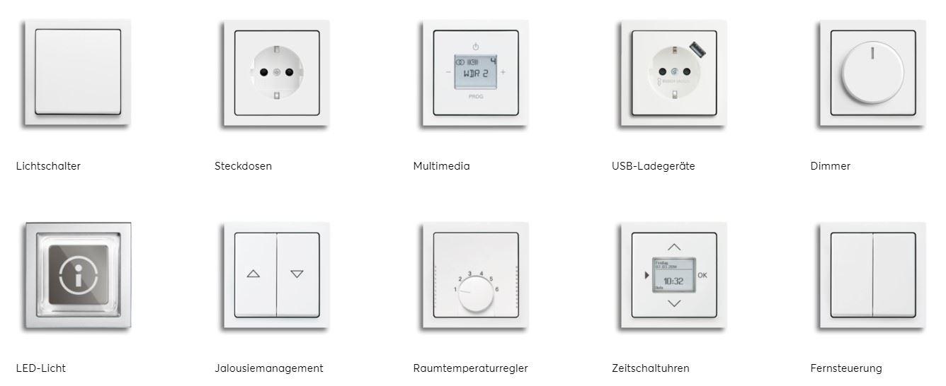 future linear Produktsortiment