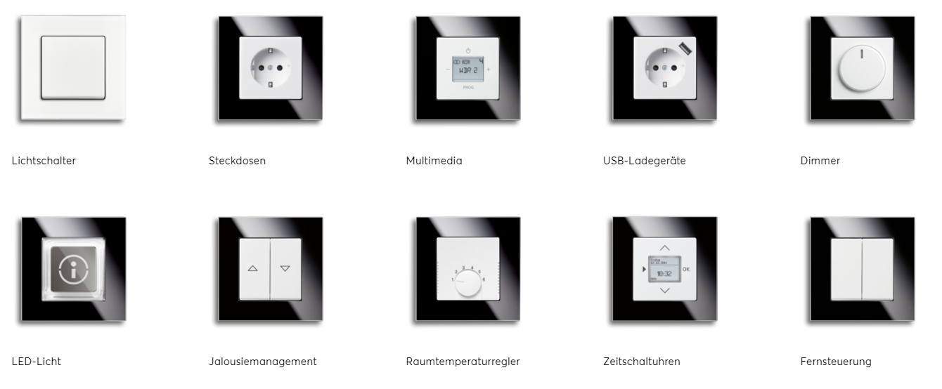 carat Produktübersicht